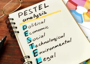 Análisis PESTEL