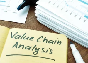 Cadena de valor