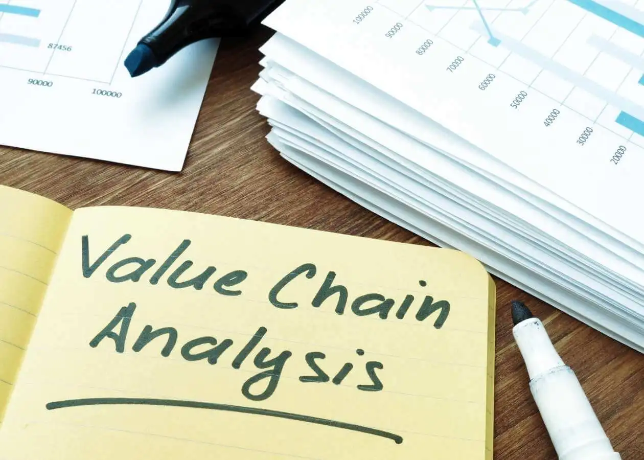 Cadena de valor